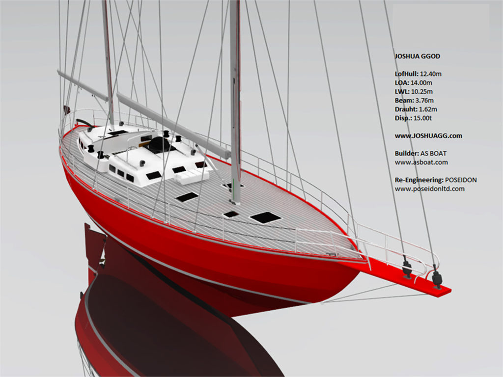 plan 3d de joshua