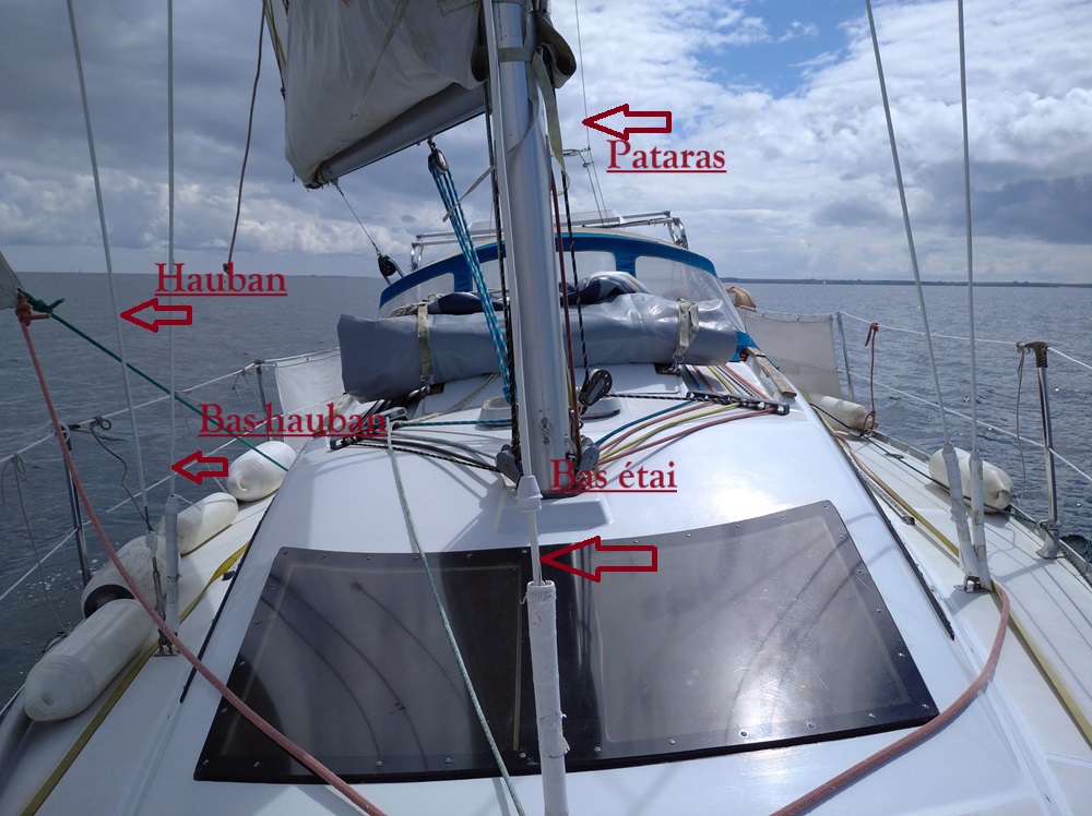 T TOOYFUL Lot De 3 Planches De Traîne Paravanes – Pêche Au Leurre Migrateur & Poisson Rouge – Plastique & Métal Résistant