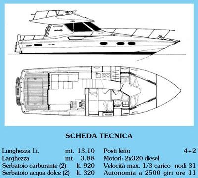 RIVA_42_MALIBU_CIRIACI_.jpg