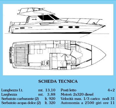 RIVA_42_MALIBU_CIRIACI_.jpg